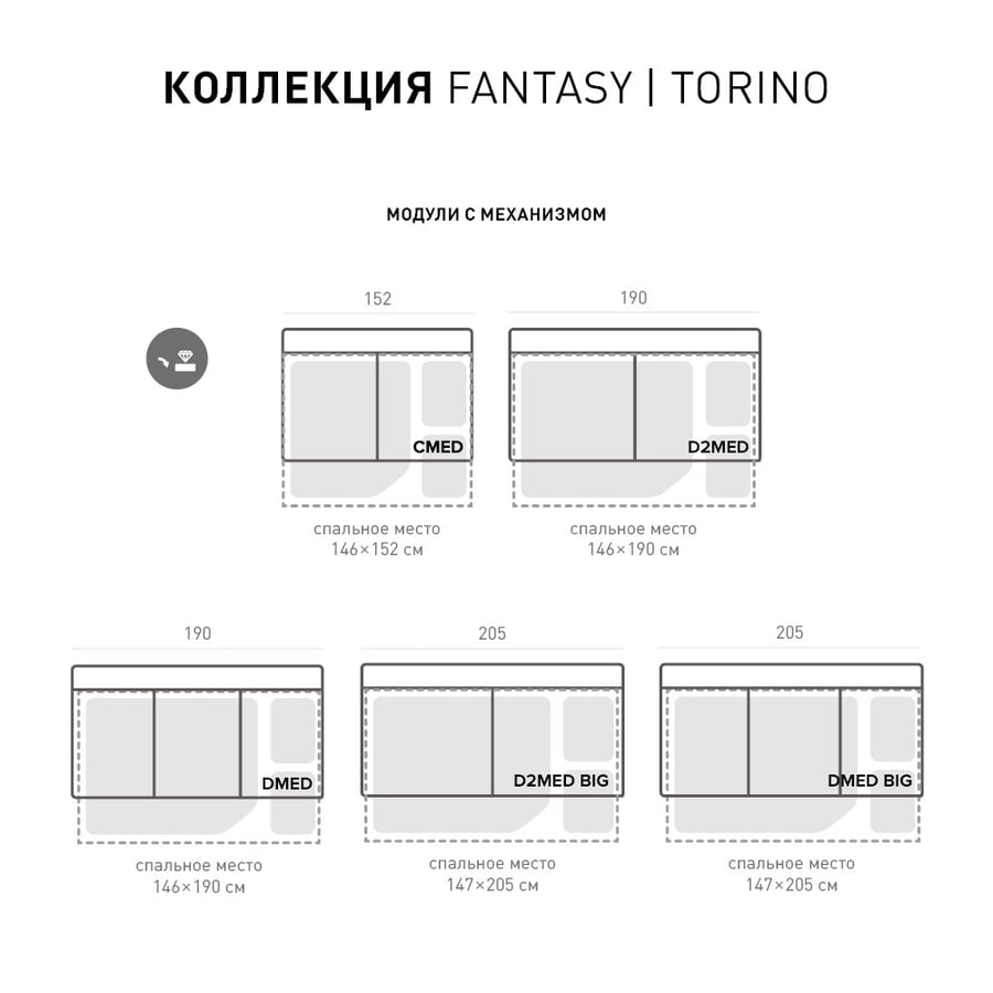 Угловой диван TORINO 4