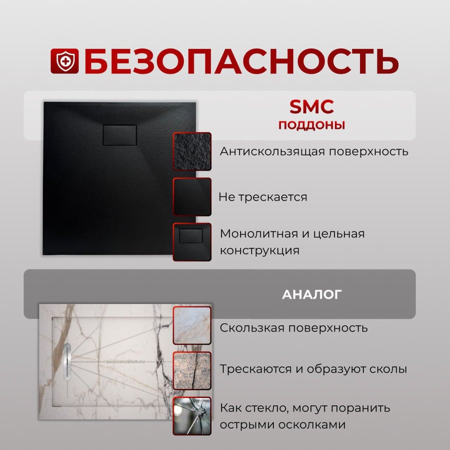 Душевой поддон GT-12090LS Черный 2