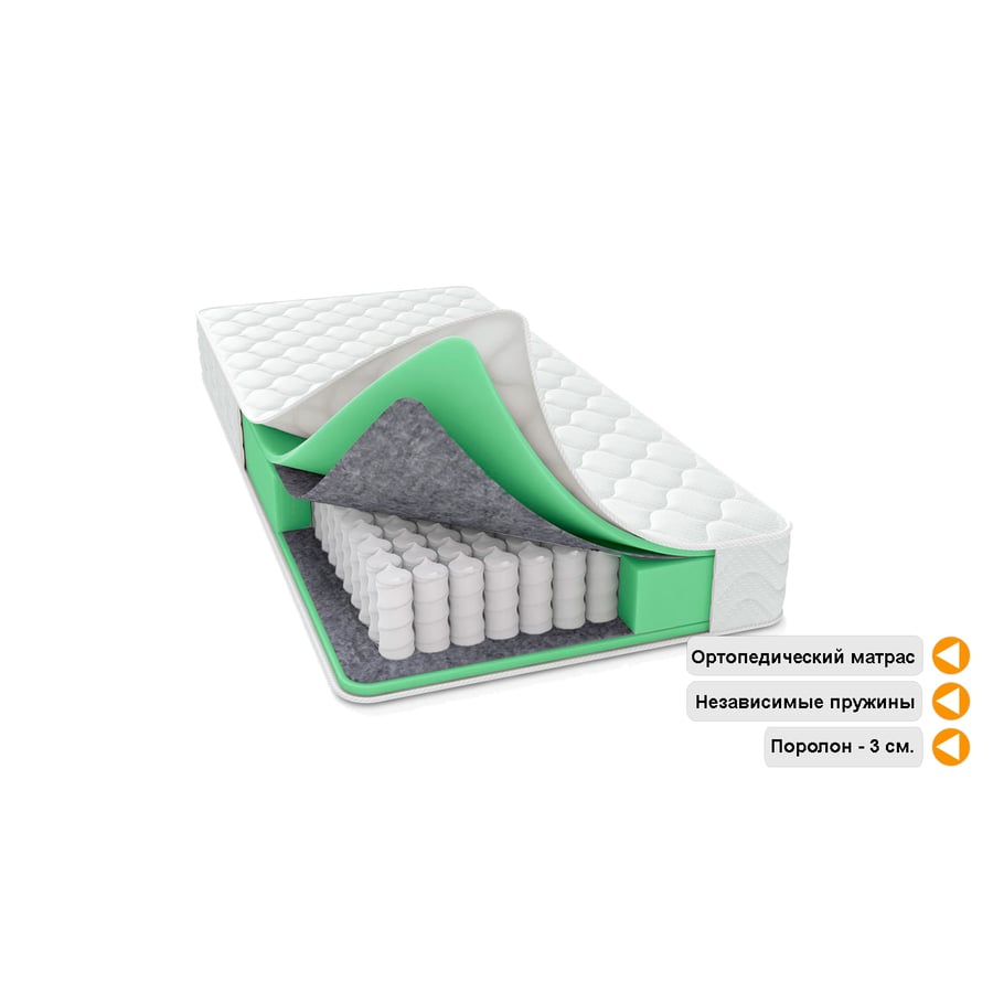 Кровать полутороспальная с матрасом Eco K12 Белый Comfort 3
