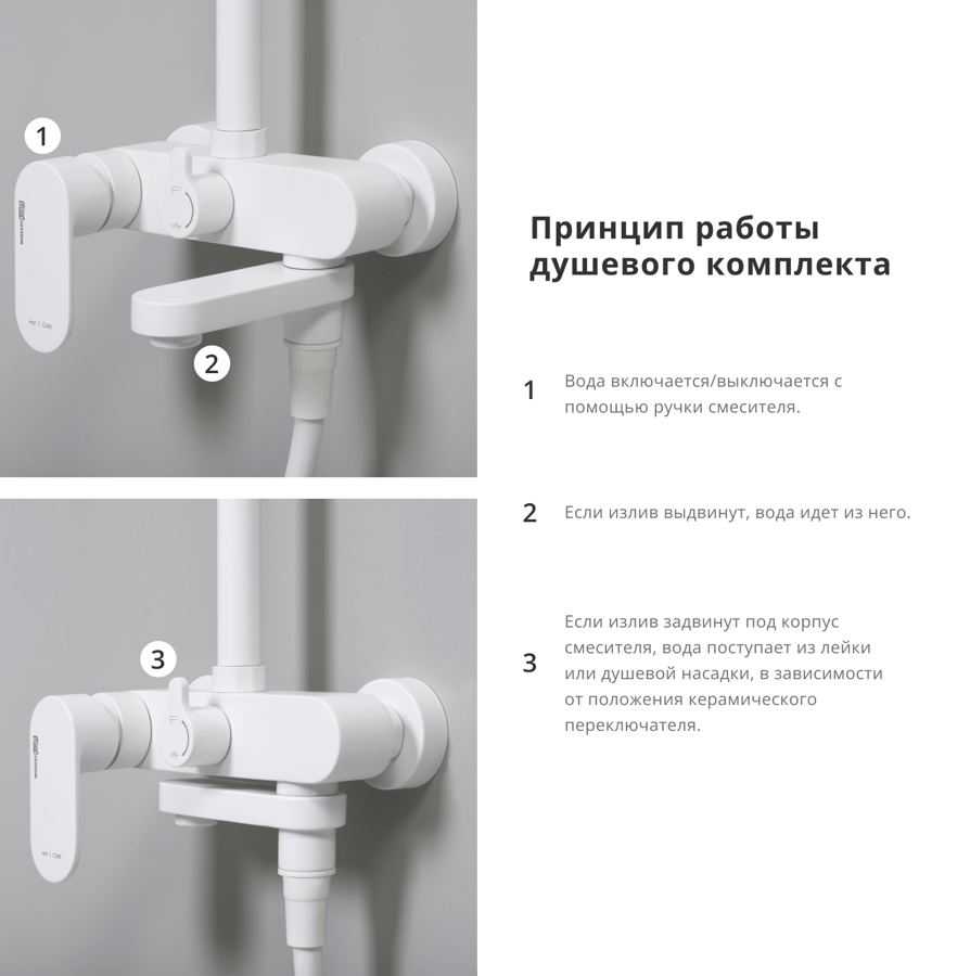 Душевая система 3