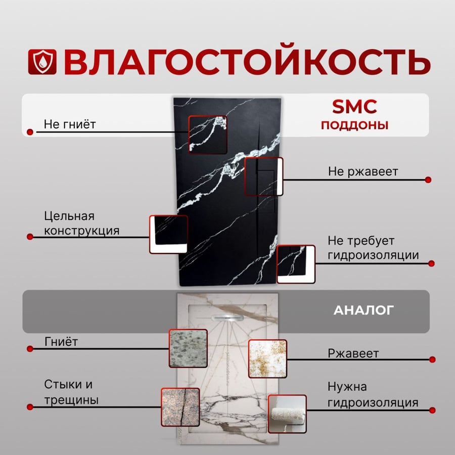 Душевой поддон GT-16090LS Серый 3