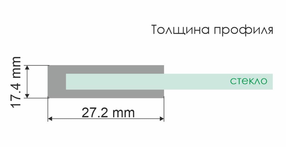 Душевая перегородка 4