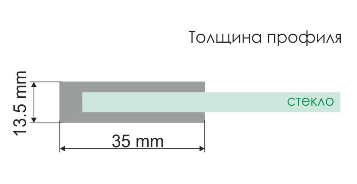 Душевая перегородка 3
