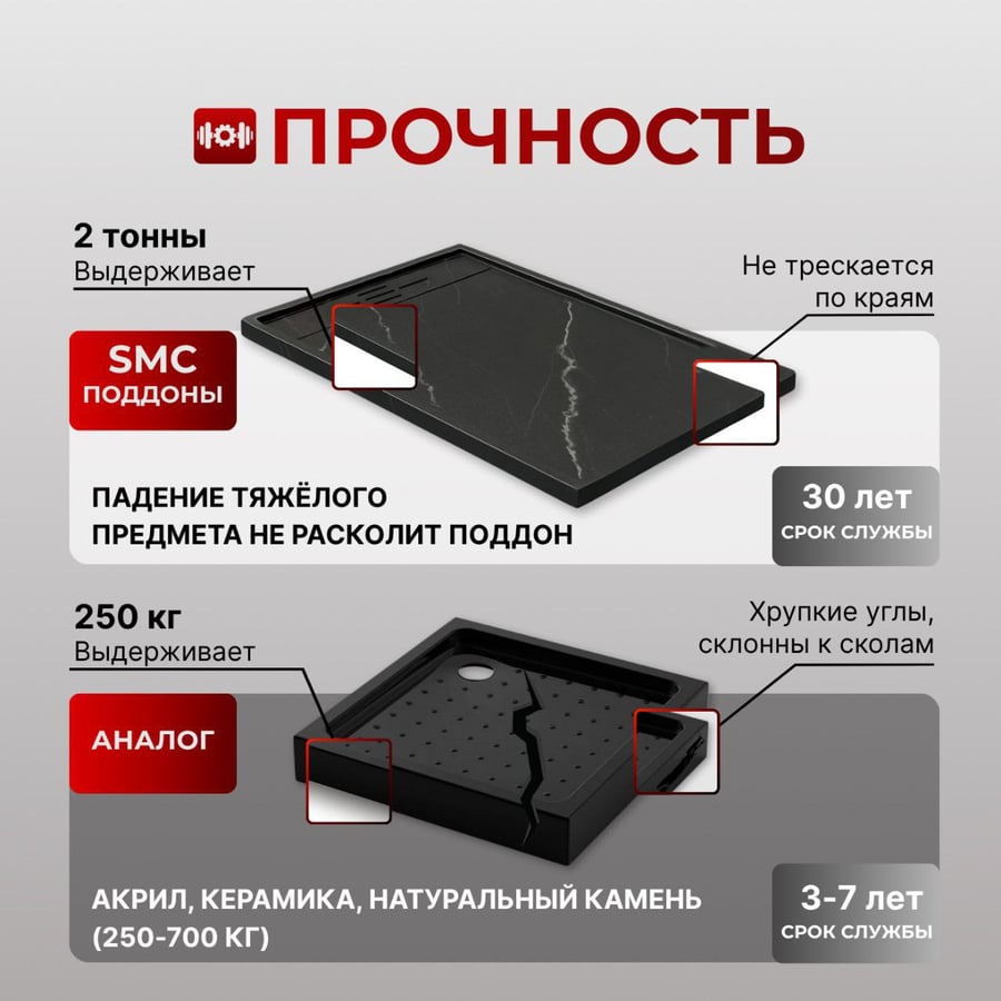Душевой поддон GT-16090LS Черный Мрамор 5